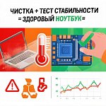 Подарок при чистке ноутбука: Бесплатное тестирование стабильности
